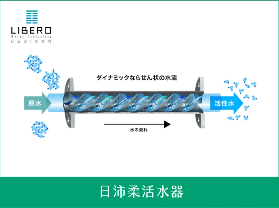 日沛柔活水器